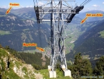 Vue sur la vallée du Ziller depuis une cabine de l'Ahornbahn.<br><font size=-1>(Sur la voie de gauche, le câble lest, sur la voie de droite, le câble tracteur: conclusion, l'autre cabine est en aval, et non en amont.)</font>