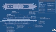 Sous-marin Atlantis.<br>20 mètres de long, plongée jusqu'à 45 mètres de profondeur, vitesse de 5 km/h en plongée, propulsion électrique, air conditionné non pressurisé.