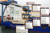 Château du cargo porte-conteneurs <i>Samskip Express</i>.<br>7 ponts sont librement accessibles aux passagers.<br>2 cabines leurs sont réservées: <i>Owner cabin</i> et <i>Spare cabin</i>.<br>La première possède un sabord vers l'avant et deux sur tribord. L'un d'eux peut s'ouvrir.<br>La seconde ne possède qu'un seul sabord, vers l'avant.<br>Pas d'ascenseur: 86 marches séparent le <i>main deck</i> de la <i>wheelhouse</i> (passerelle).