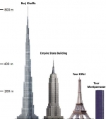 [no_rights] Dubaï, Emirats Arabes Unis.<br>Comparaison entre la tour Burj Khalifa et d'autres édifices. Edifiant !