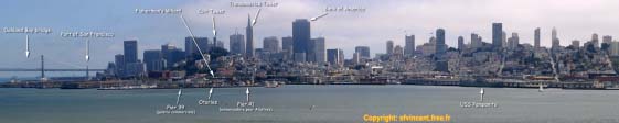 Vue panoramique sur San Francisco depuis l'île d'Alcatraz.