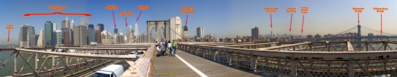 NEW YORK.<br>Vue panoramique de Manhattan, depuis le pont de Brooklyn.
